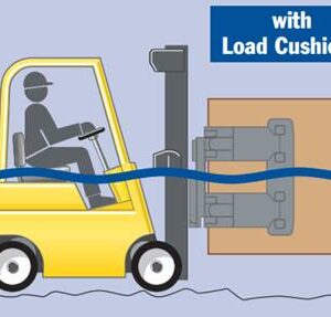 A load cushion attachment for a forklift.